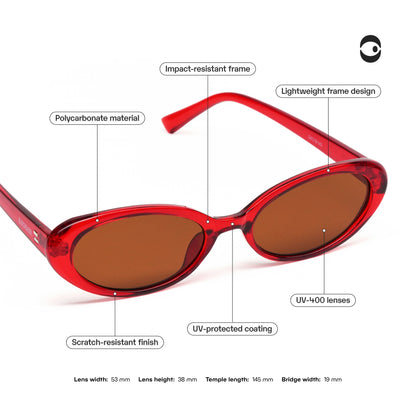 Maloi's Bundle [Pre-Order]